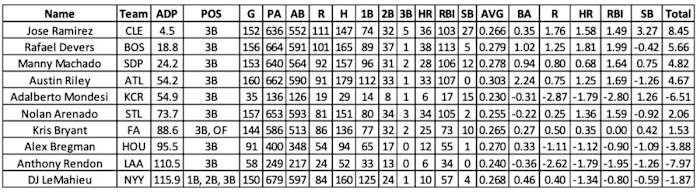 Screen Shot 2022-01-10 at 11.53.37 AM